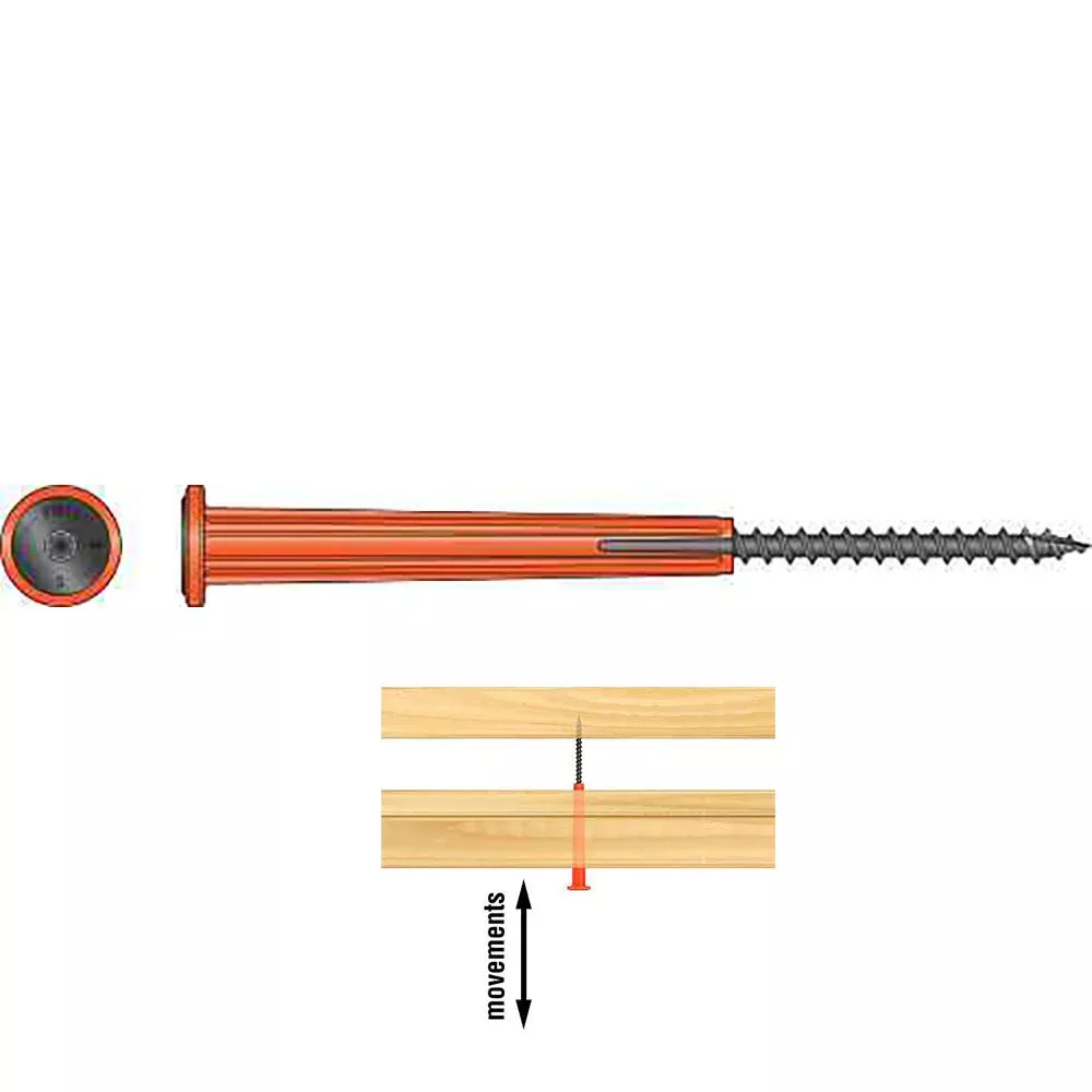 0.14 x 5 Washer Head Strong-Drive SDPW Deflector Screw E-coat Electrocoating Type-17 Point (T25 6-Lobe) Orange – Box (50)