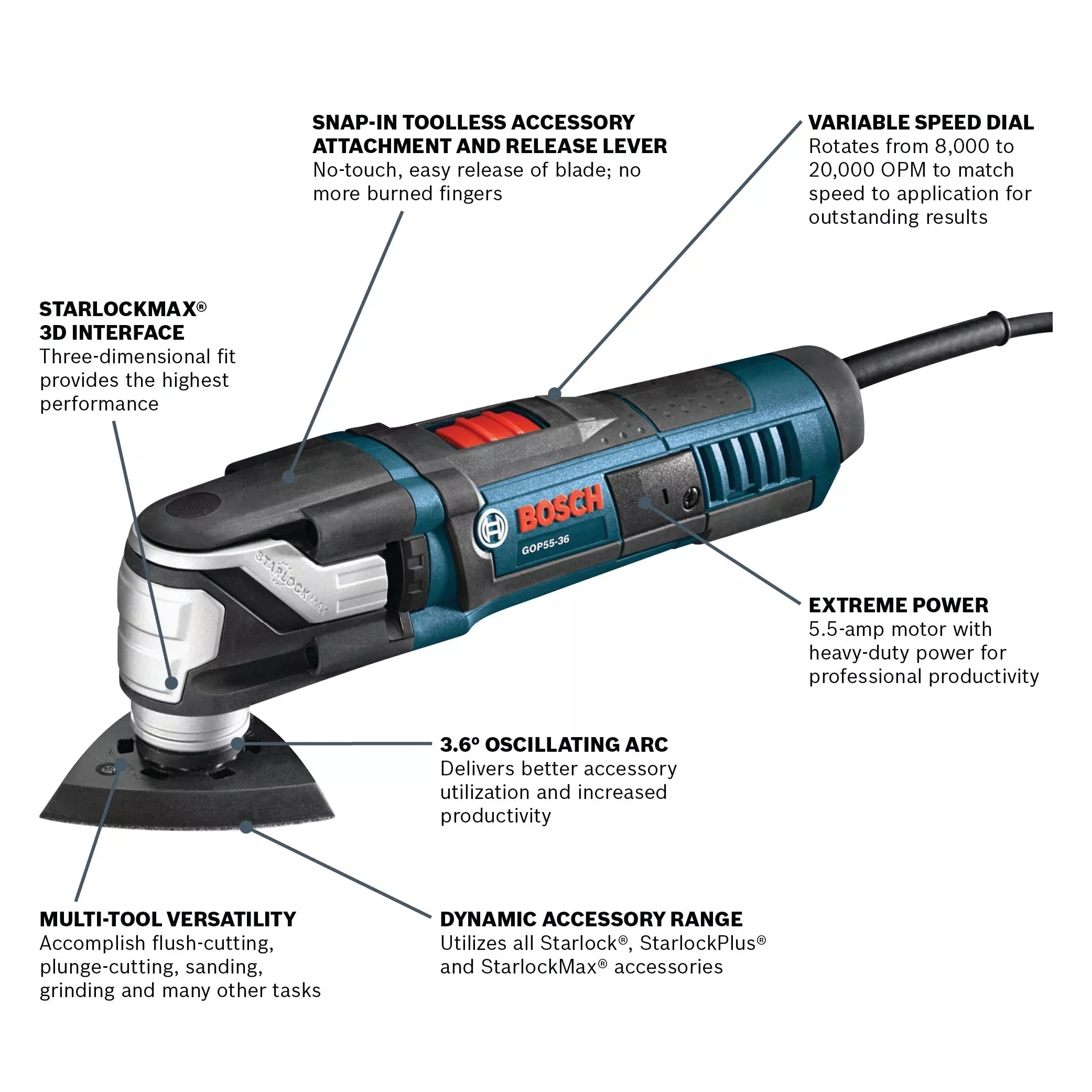 BOSCH GOP55-36B 2 pc. StarlockMax Oscillating Multi-Tool Kit