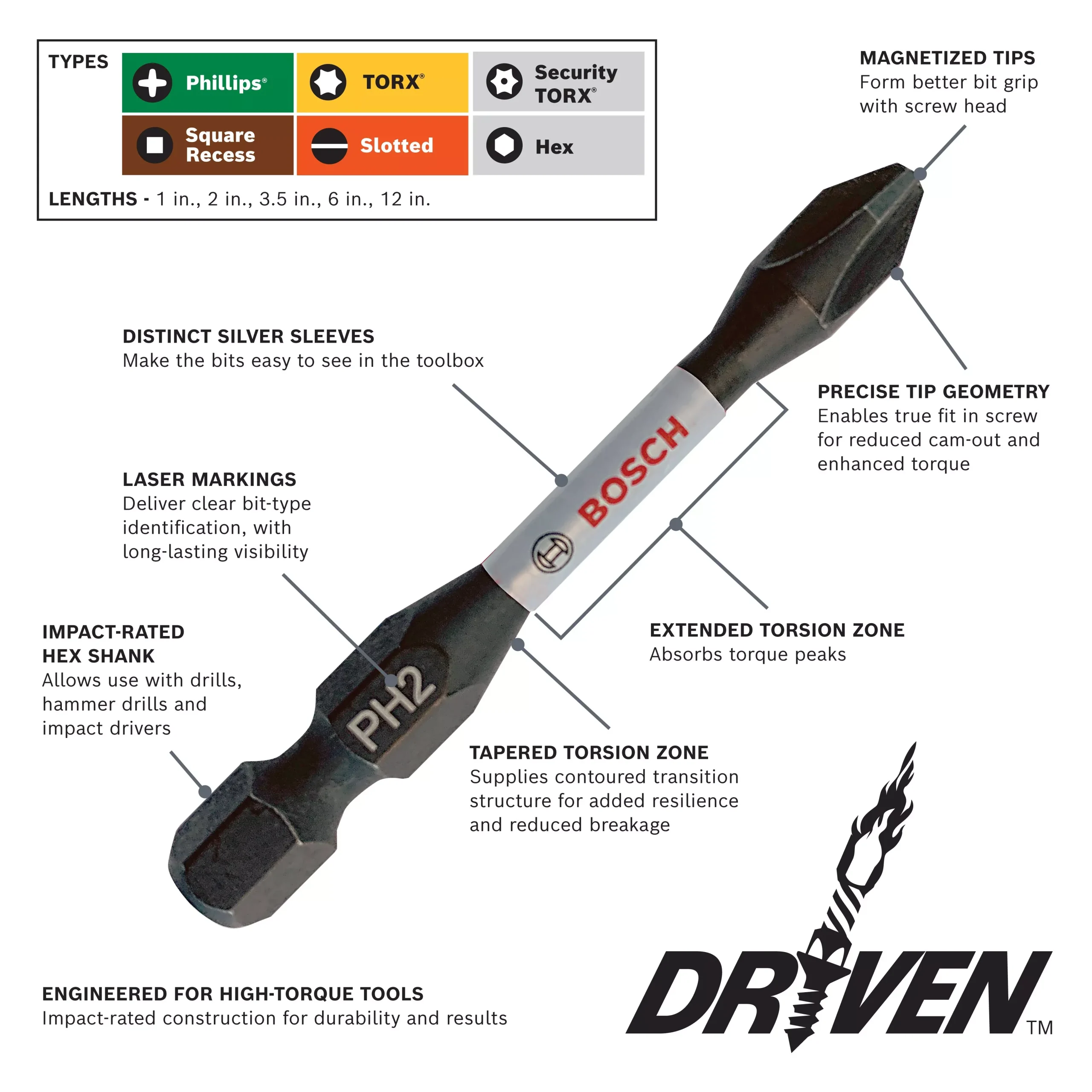 BOSCH ITDPH2215 15 pc. Driven 2 In. Impact Phillips #2 Power Bits