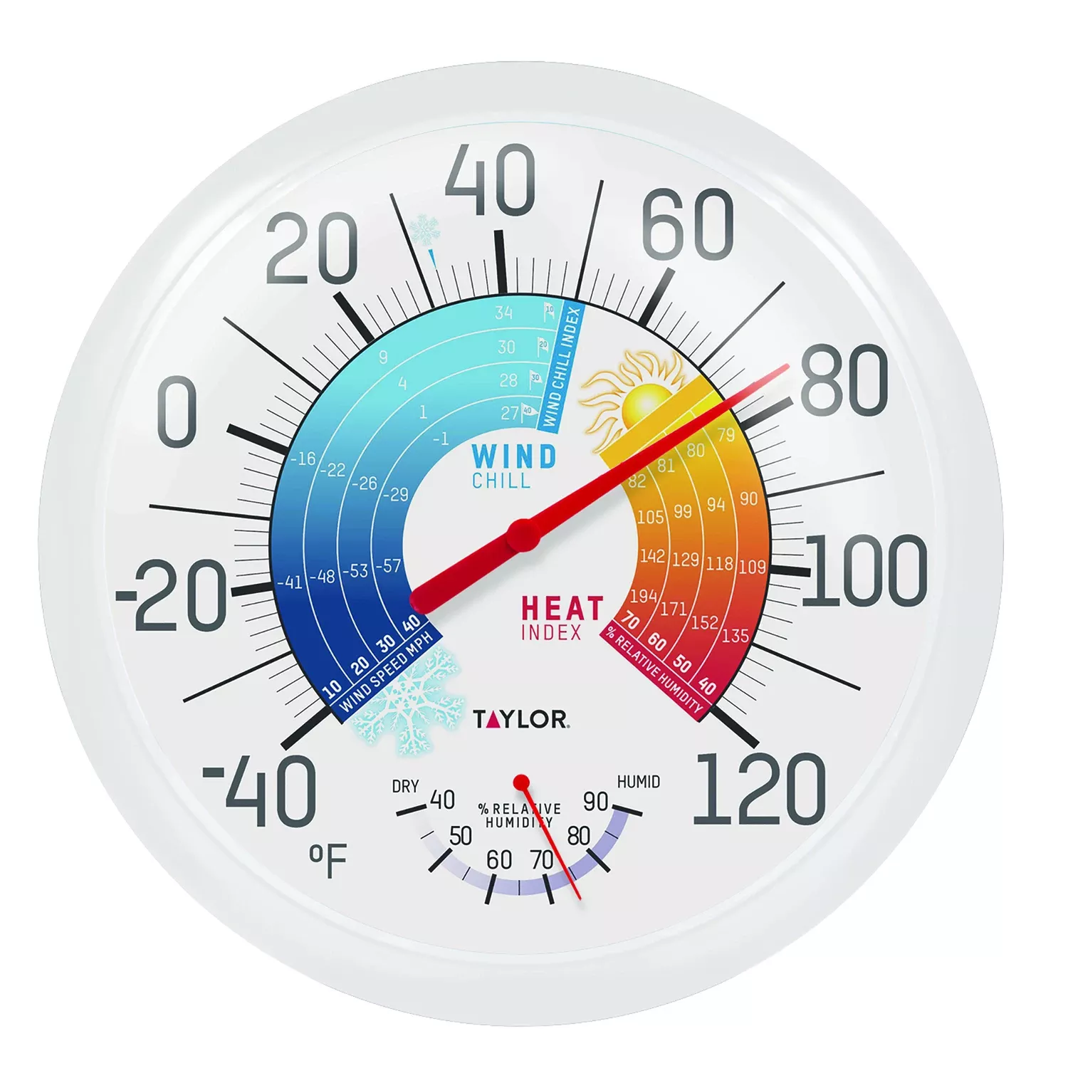Outdoor Thermometer & Hygrometer + Wind Chill/heat Index, 13.25-in.