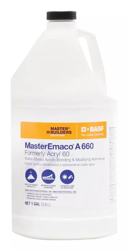 Sika Thoroseal Acryl 60 White Acrylic Bonding Primer – 1 gal